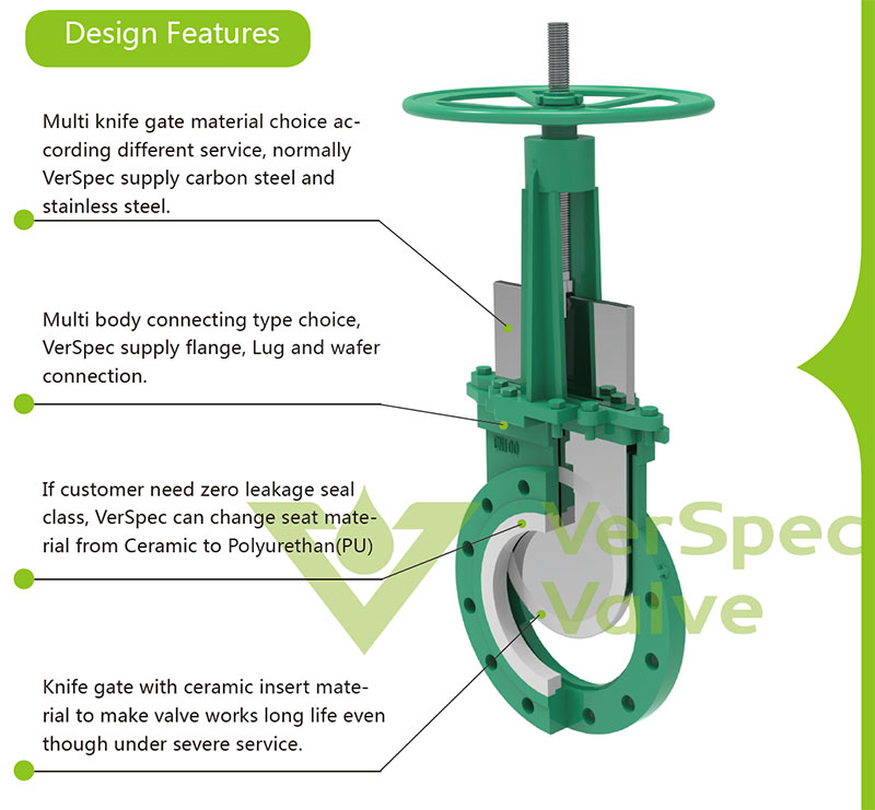 ceramic knife gate valve design features